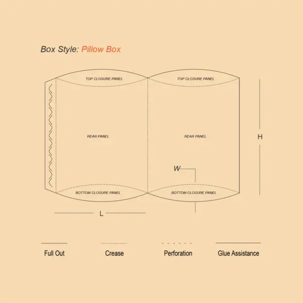 Pillow Box Template - Image 3