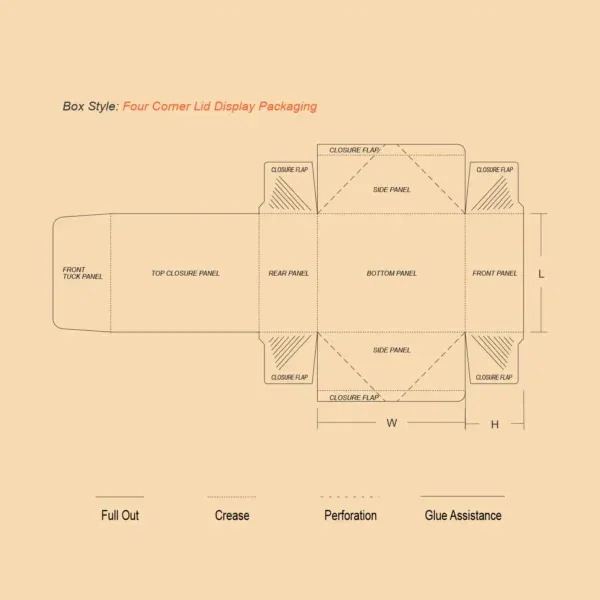 Four Corner Lid - Image 2