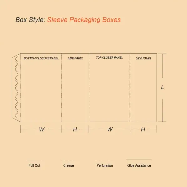 Packaging Sleeve Template - Image 3