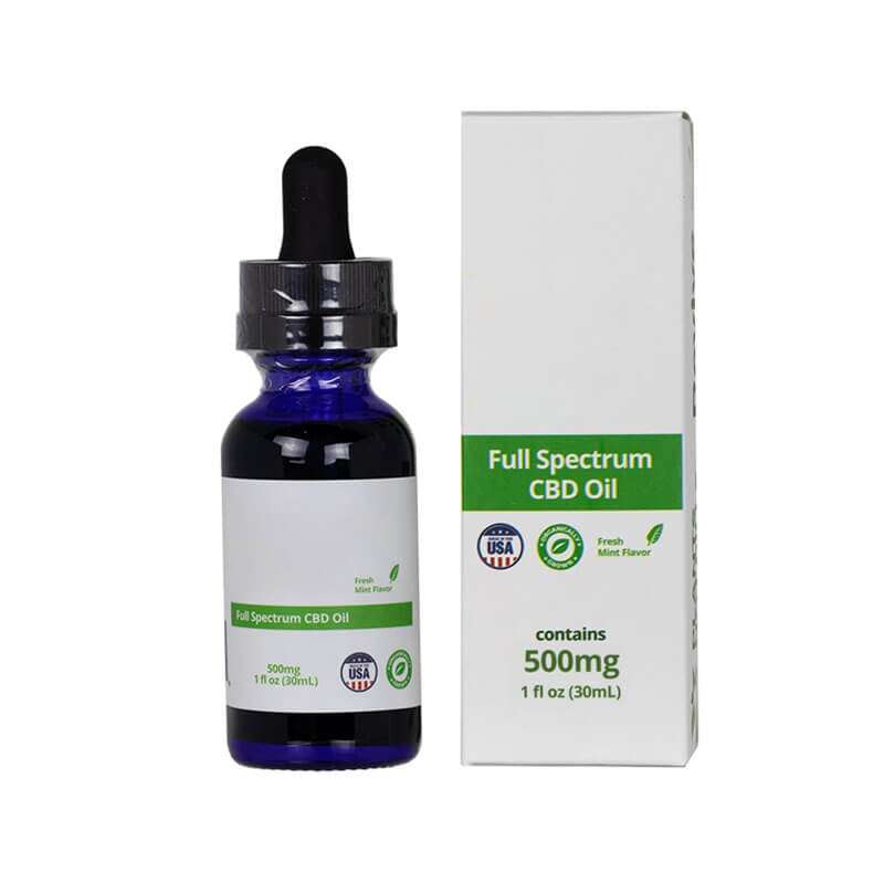Custom 30ml Bottle Box